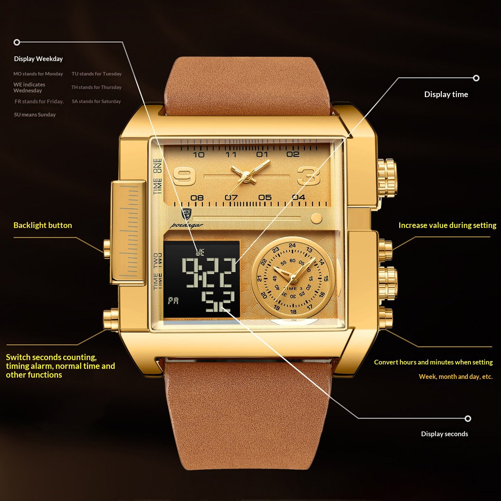 New Swiss Brand Men’s Digital & Analog Quartz Watch - Image 4
